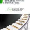 Батут UNIX LINE SUPREME BASIC 8 ft (green) TRUSUB8G